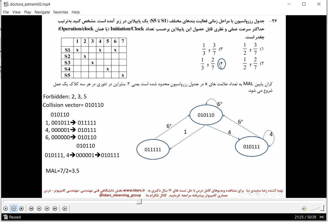 19-ویدیوی حل تست های کنکور دکتری معماری کامپیوتر 1402 درس معماری کامپیوتر پیشرفته