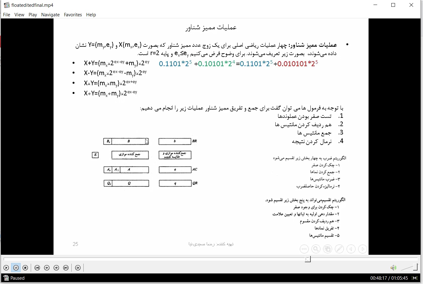 3-ویدیوی تدریس روش های ذخیره سازی اعداد اعشار بدون یک پنهان و با یک پنهان- دقت در اعداد اعشار- الگوریتم های جمع و تفریق- ضرب و تقسیم اعداد اعشار با حل تست های کنکور ارشد