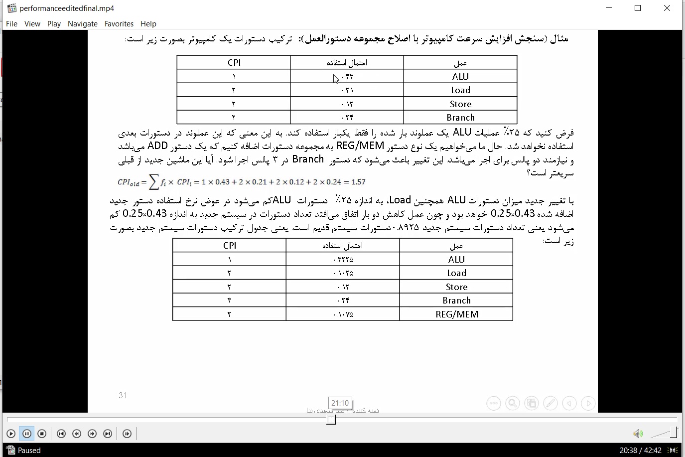 4-ویدیوی تدریس مفاهیم کارایی- قانون امدال- بازدهی - توان عملیاتی با حل تست های کنکور ارشد معماری کامپیوتر
