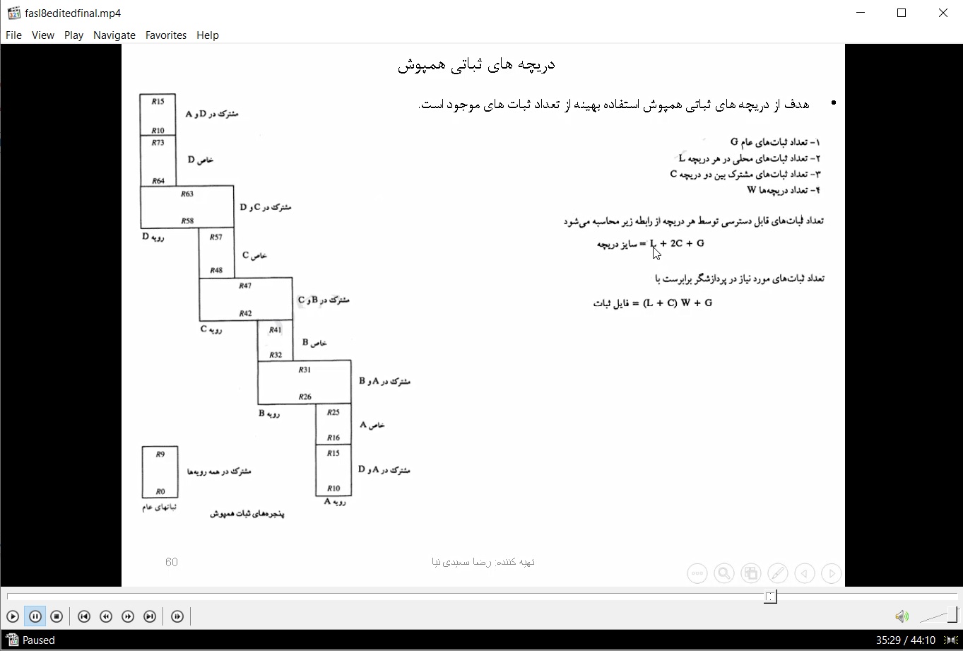 10-ویدیوی تدریس واحد پردازش مرکزی- انواع پردازنده ها از لحاظ روش های آدرس دهی- حل تست های کنکور ارشد معماری کامپیوتر
