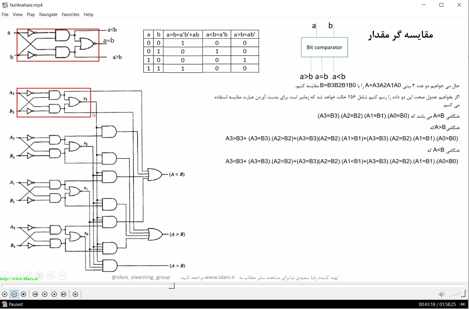 6-ویدیوی تدریس فصل چهارم مدار منطقی با حل 15 سال تست های کارشناسی ارشد مدار منطقی از 1383 تا 1397