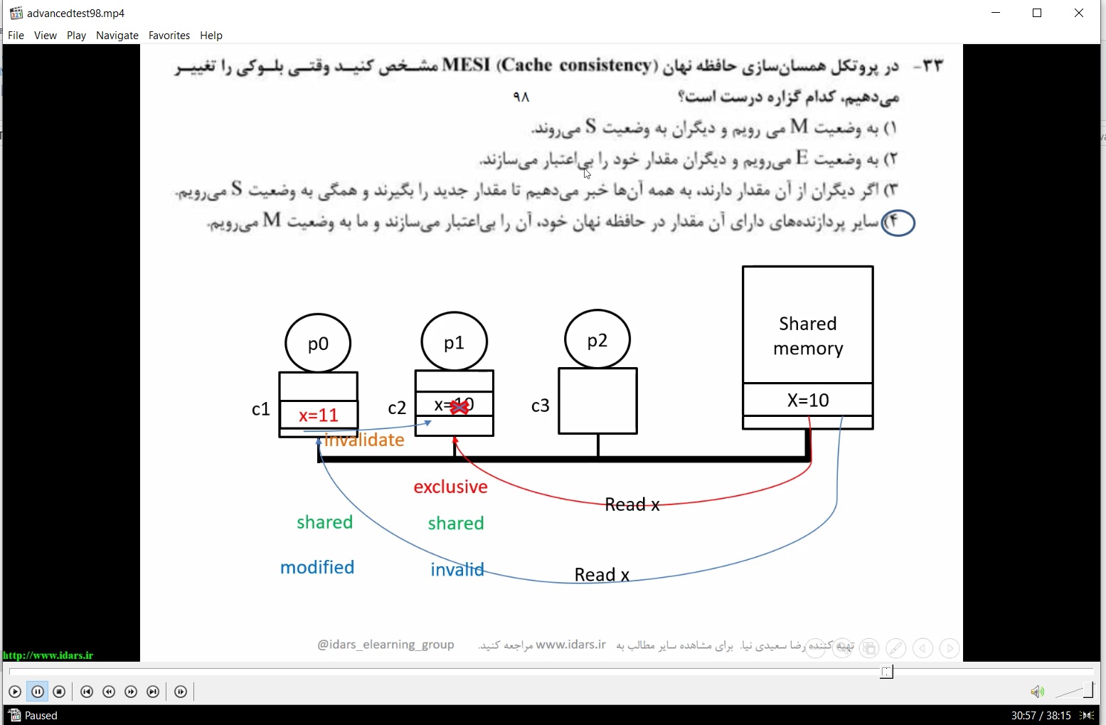 14-ویدیوی حل تست های کنکور دکترا معماری کامپیوتر ۱۳۹۸-درس معماری کامپیوتر پیشرفته