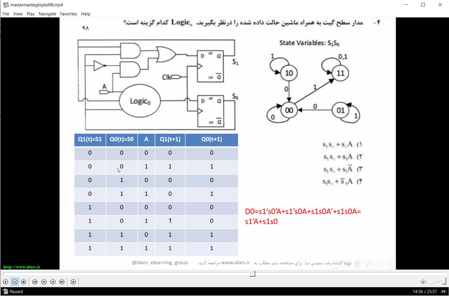 7-ویدیوی حل تشریحی تست های کنکور دکترا معماری کامپیوتر ۱۳۹۸ درس مدار منطقی