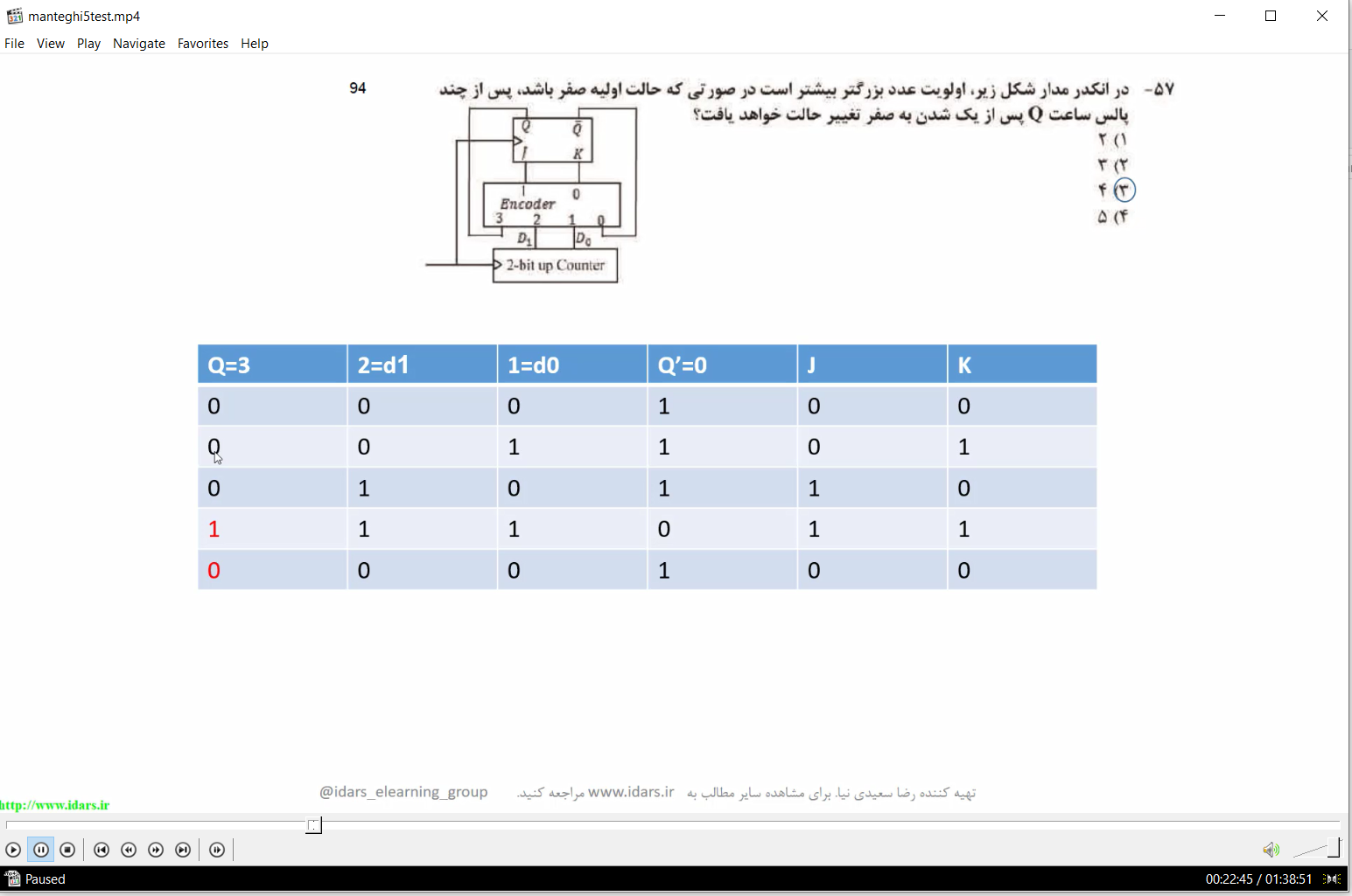 9-ویدیوی حل تشریحی  33 تست مربوط به مدارات ترتیبی از سال 1383 تا 1397 درس مدار منطقی