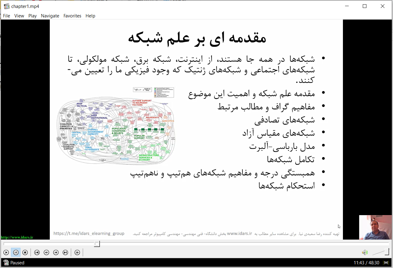 1-ویدیوی تدریس فصل اول کتاب علم شبکه آلبرت باراباسی