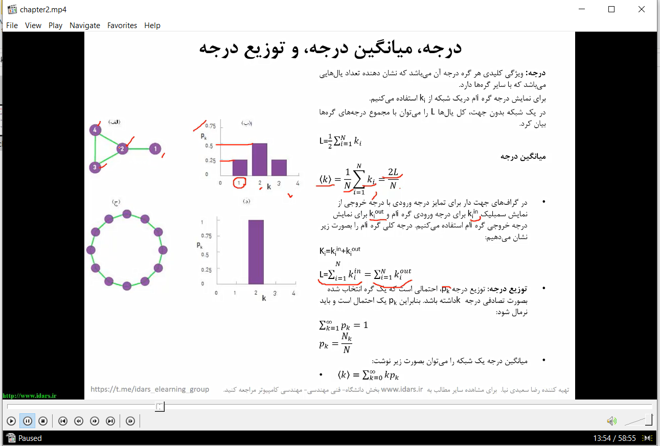 2-ویدیوی تدریس فصل دوم کتاب علم شبکه آلبرت باراباسی