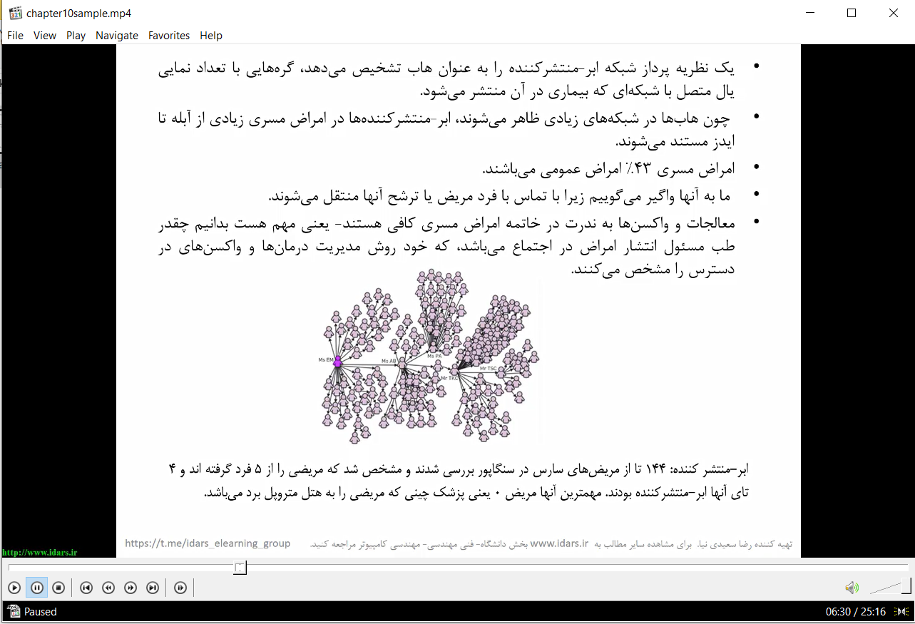 3-ویدیوی تدریس بخشی از فصل دهم کتاب علم شبکه آلبرت باراباسی- مفاهیم انتشار