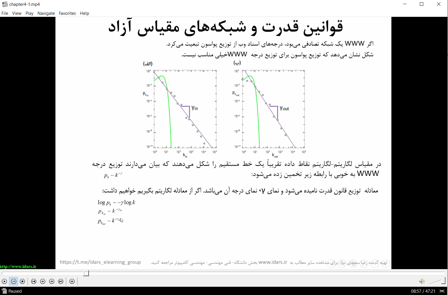 5- ویدیوی تدریس بخش اول فصل چهارم کتاب علم شبکه آلبرت باراباسی